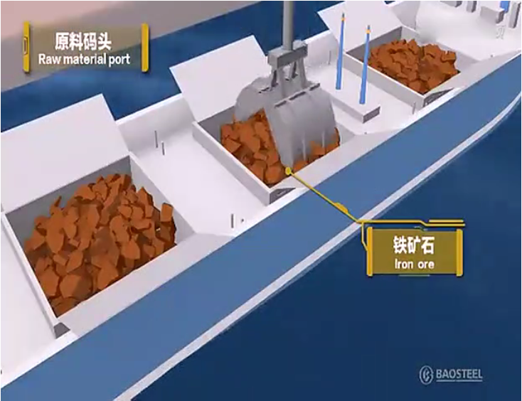 動畫模擬軋鋼工藝流程，看后全明白了